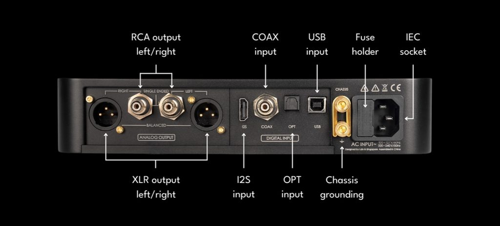 LAiV Harmony DAC - Back Panel