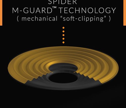 M-GUARD Technology