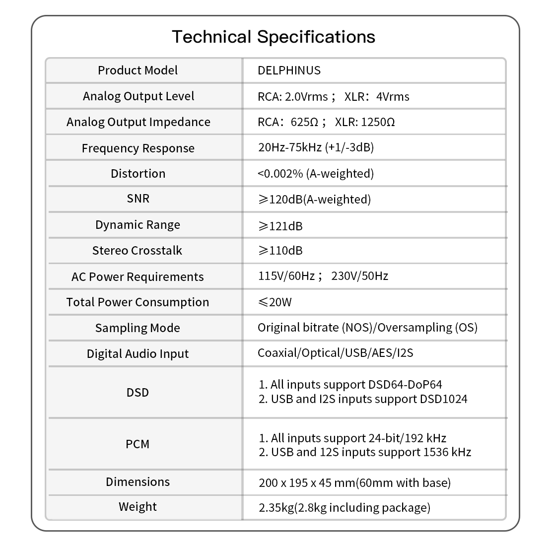 Musician Delphinus Tech Specs